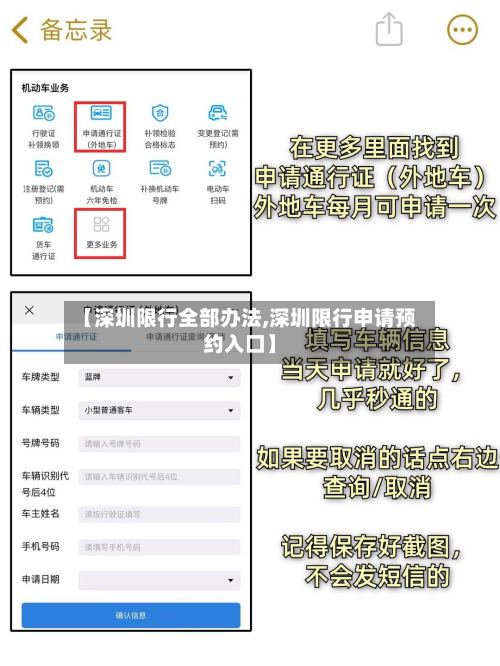 【深圳限行全部办法,深圳限行申请预约入口】-第3张图片