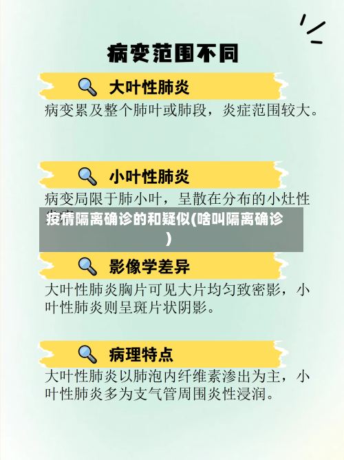疫情隔离确诊的和疑似(啥叫隔离确诊)-第3张图片