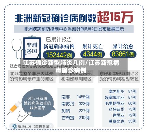 江苏确诊新型肺炎几例/江苏新冠病毒确诊病例-第3张图片