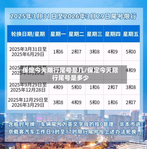 保定今天限行尾号是几/保定今天限行尾号是多少-第3张图片