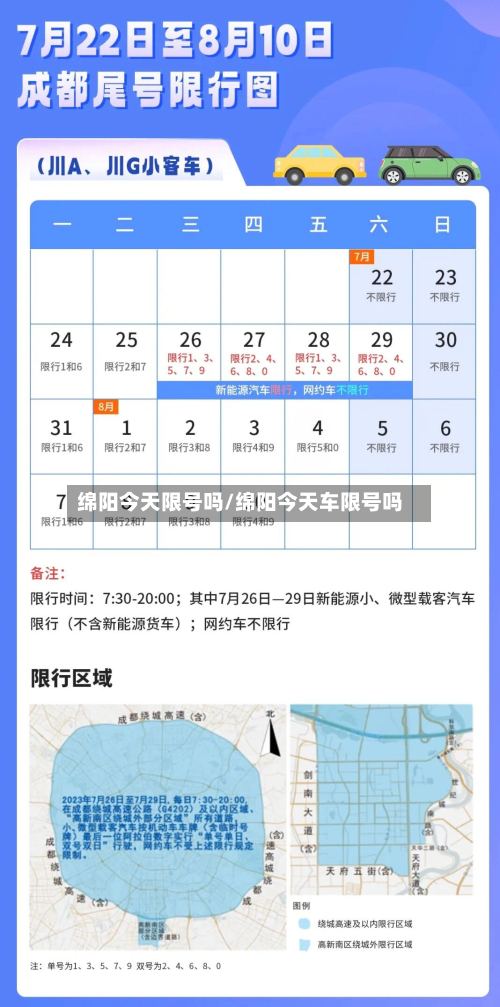 绵阳今天限号吗/绵阳今天车限号吗-第3张图片