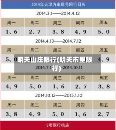 明天山庄限行(明天市里限行)-第2张图片