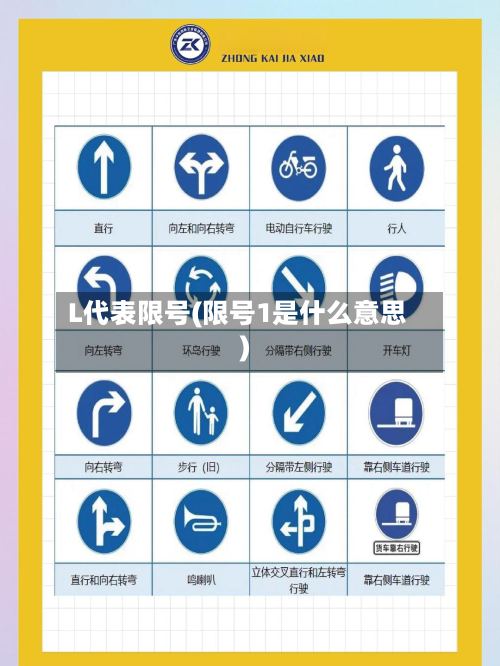 L代表限号(限号1是什么意思)