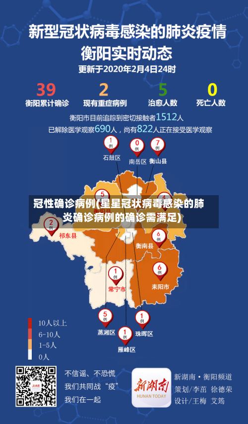 冠性确诊病例(星星冠状病毒感染的肺炎确诊病例的确诊需满足)-第3张图片