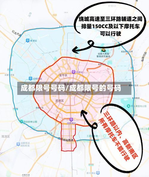 成都限号号码/成都限号的号码-第3张图片