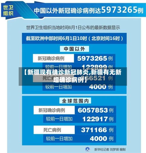 【新疆现有确诊新冠肺炎,新疆有无新增确诊病例】
