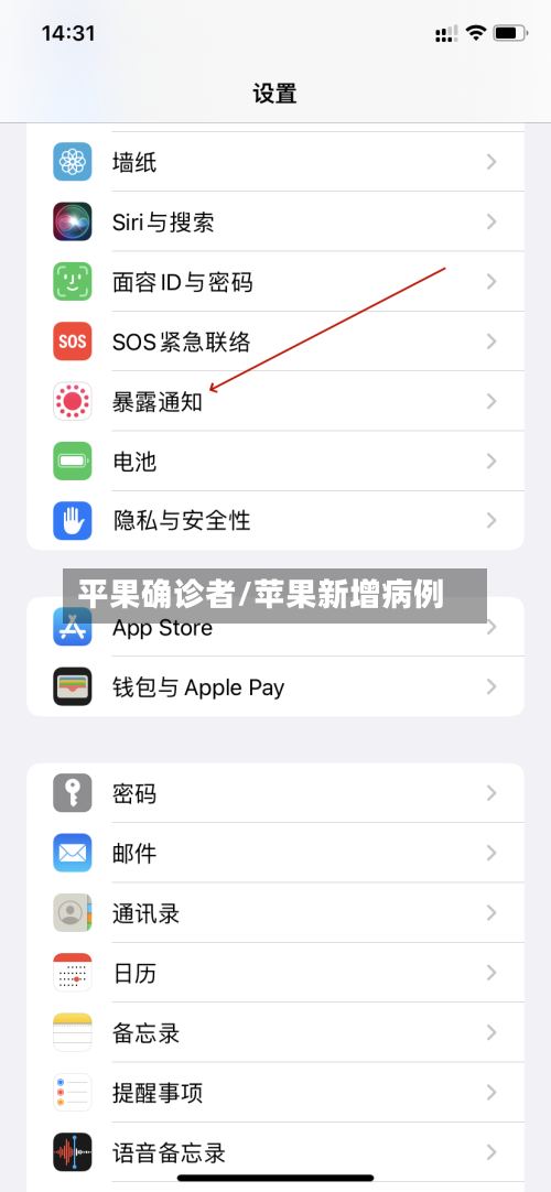 平果确诊者/苹果新增病例-第2张图片