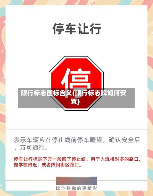 限行标志图标含义(限行标志牌如何安置)