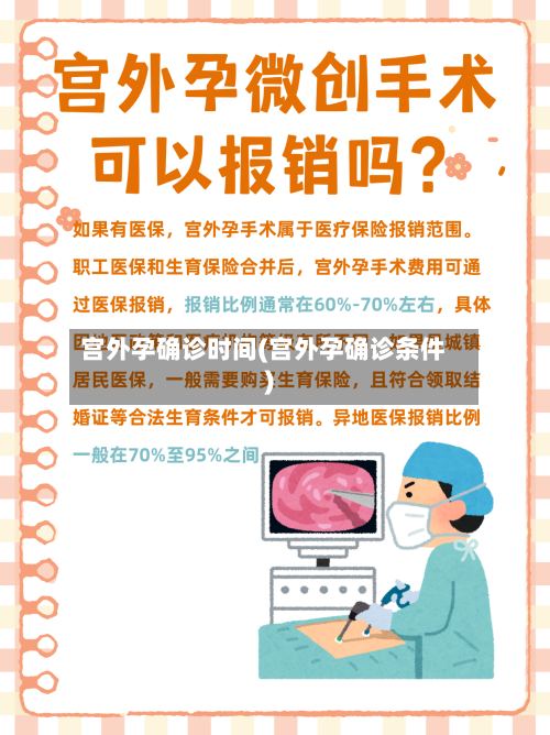 宫外孕确诊时间(宫外孕确诊条件)-第2张图片