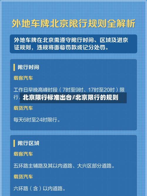 北京限行标准出台/北京限行的规则-第3张图片