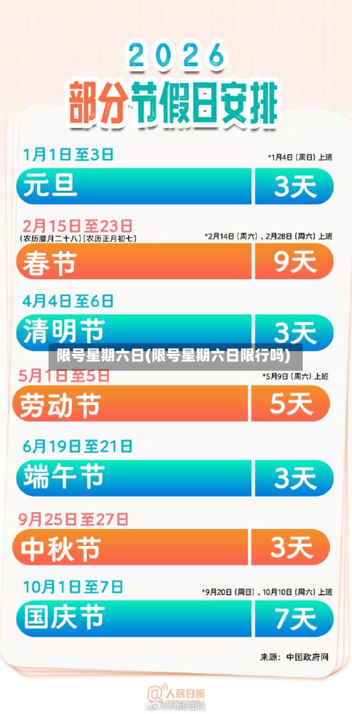 限号星期六日(限号星期六日限行吗)-第2张图片