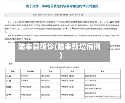 陆丰县确诊(陆丰新增病例)