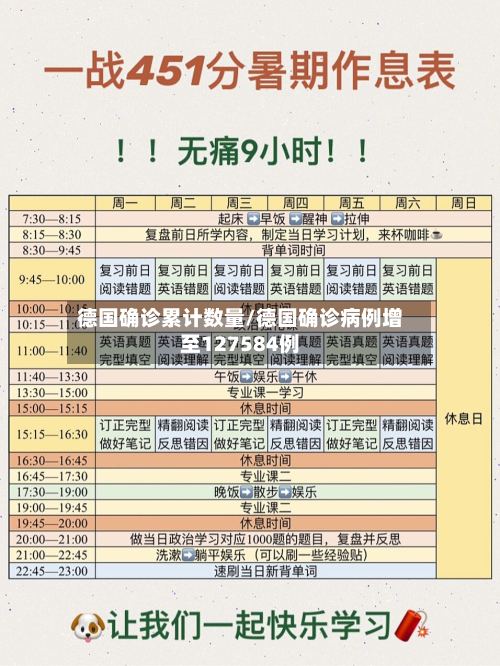 德国确诊累计数量/德国确诊病例增至127584例-第2张图片