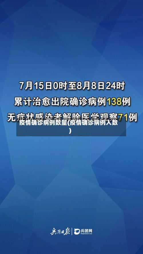 疫情确诊病例数量(疫情确诊病例人数)-第3张图片