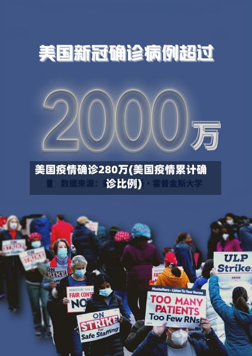 美国疫情确诊280万(美国疫情累计确诊比例)-第3张图片
