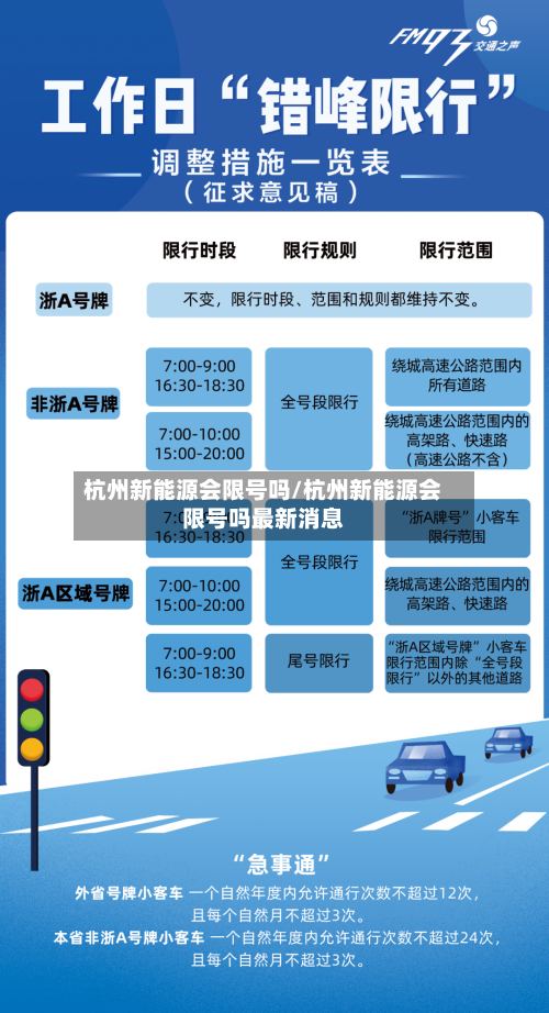 杭州新能源会限号吗/杭州新能源会限号吗最新消息-第2张图片