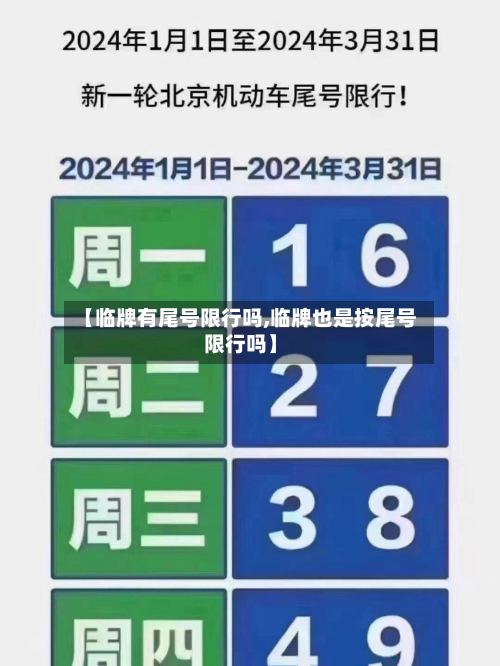 【临牌有尾号限行吗,临牌也是按尾号限行吗】-第3张图片