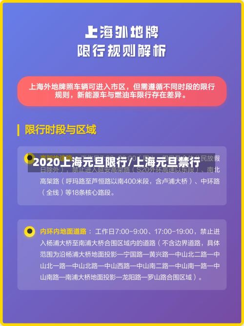 2020上海元旦限行/上海元旦禁行