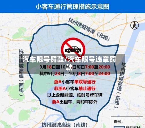 汽车限号罚款/汽车限号违章罚款