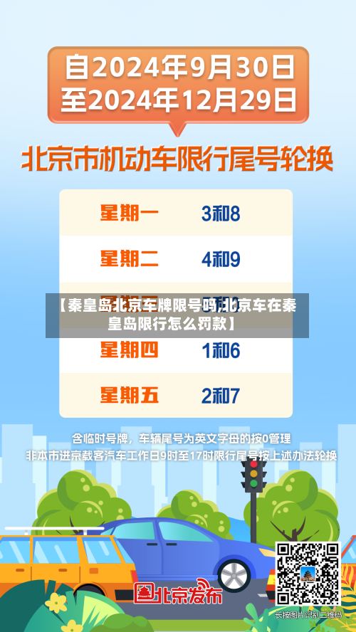 【秦皇岛北京车牌限号吗,北京车在秦皇岛限行怎么罚款】-第2张图片