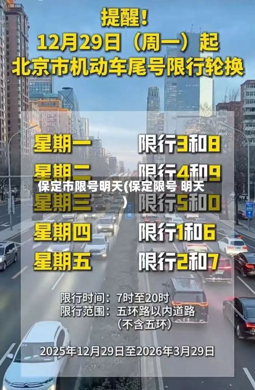 保定市限号明天(保定限号 明天)