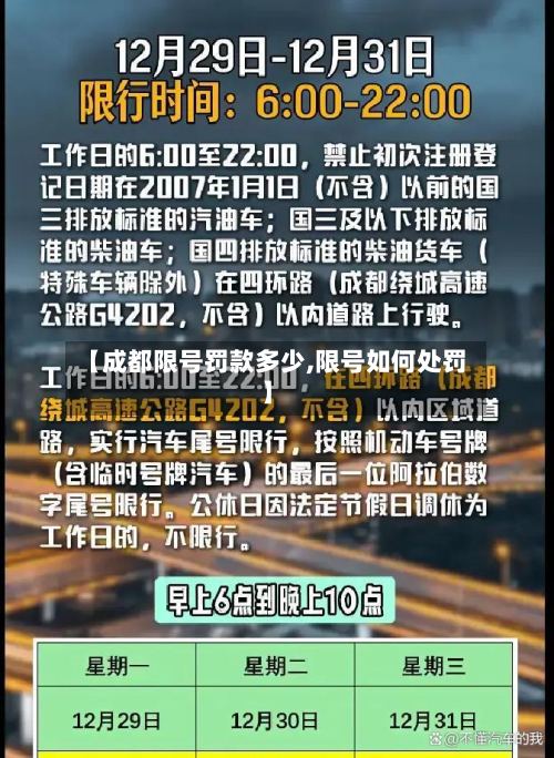【成都限号罚款多少,限号如何处罚】