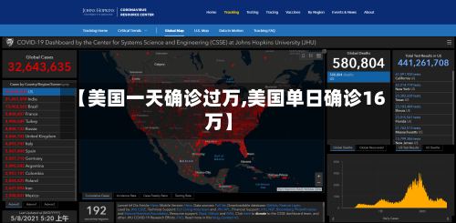 【美国一天确诊过万,美国单日确诊16万】
