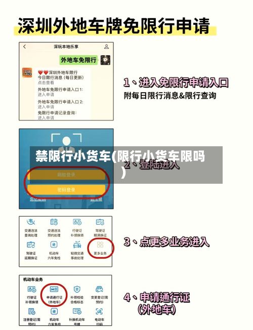禁限行小货车(限行小货车限吗)