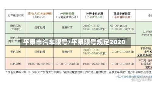 平泉市汽车限号/平泉限号规定2020-第2张图片