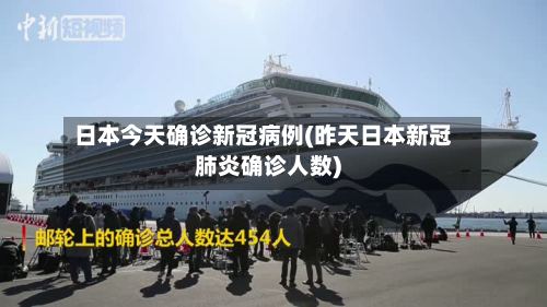 日本今天确诊新冠病例(昨天日本新冠肺炎确诊人数)-第2张图片