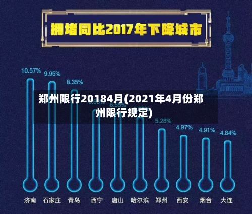 郑州限行20184月(2021年4月份郑州限行规定)-第2张图片