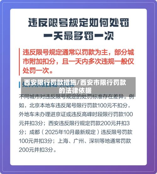 西安限行罚款措施/西安市限行罚款的法律依据-第2张图片