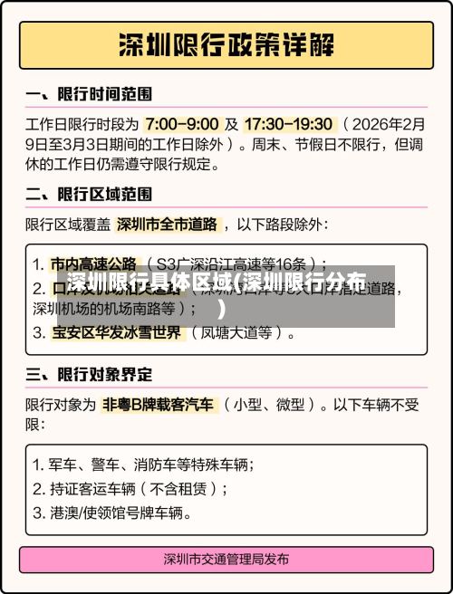 深圳限行具体区域(深圳限行分布)