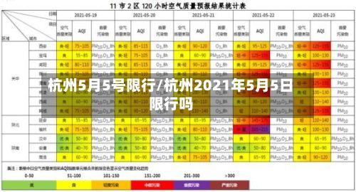 杭州5月5号限行/杭州2021年5月5日限行吗