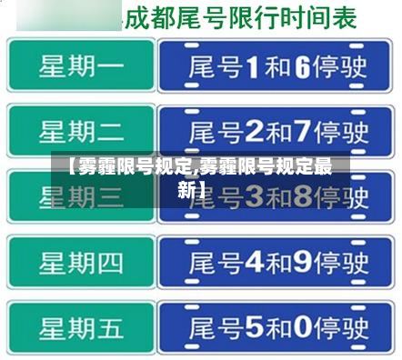 【雾霾限号规定,雾霾限号规定最新】-第2张图片
