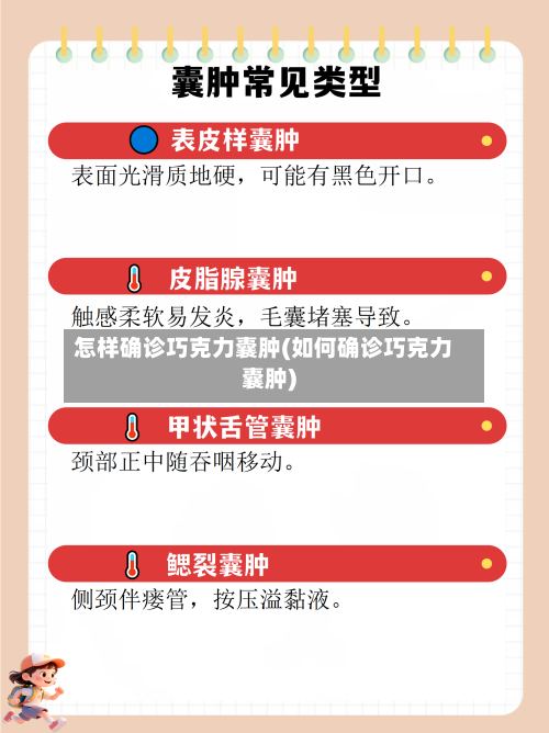 怎样确诊巧克力囊肿(如何确诊巧克力囊肿)