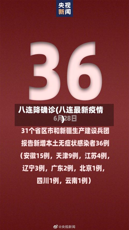 八连降确诊(八连最新疫情)