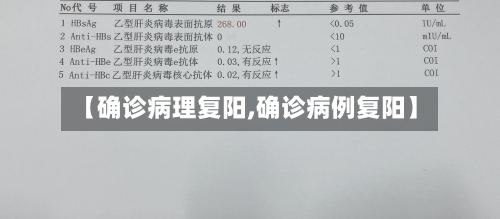 【确诊病理复阳,确诊病例复阳】-第3张图片