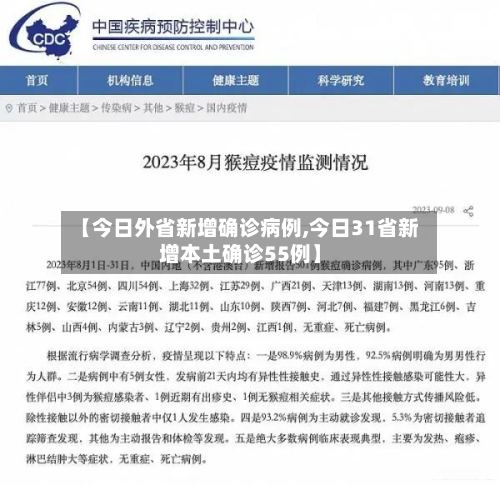 【今日外省新增确诊病例,今日31省新增本土确诊55例】-第2张图片