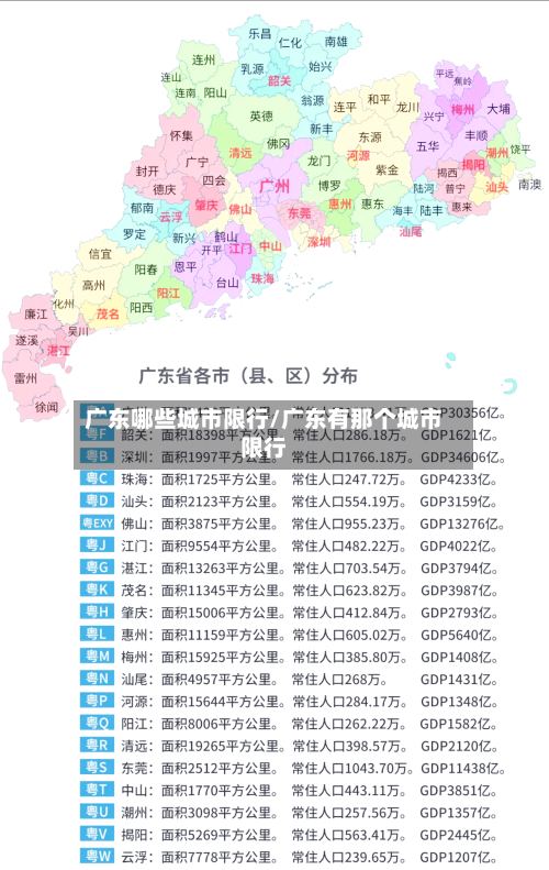 广东哪些城市限行/广东有那个城市限行-第2张图片
