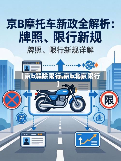 【京b解除限行,京b北京限行】-第2张图片