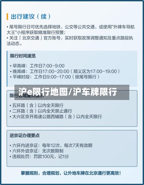 沪e限行地图/沪车牌限行