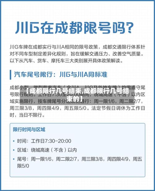 【成都限行几号结束,成都限行几号结束的】-第2张图片