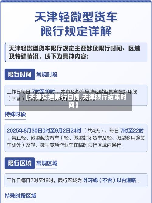 【天津交通限行日期,天津限行结束时间】