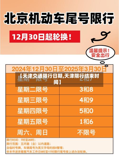 【天津交通限行日期,天津限行结束时间】-第2张图片