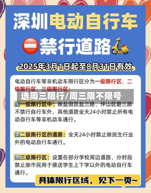 选周三限行/周三限不限号