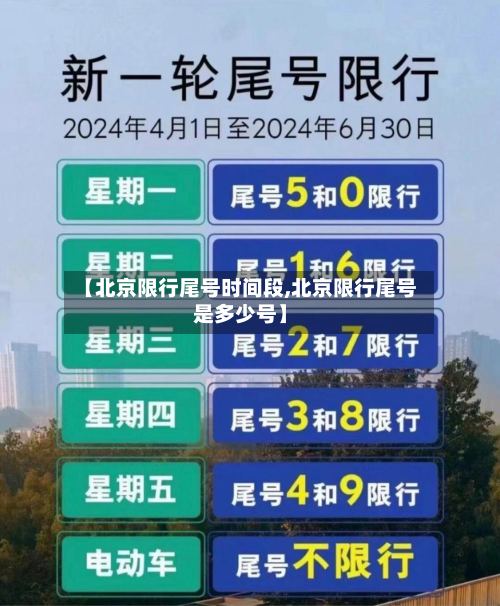 【北京限行尾号时间段,北京限行尾号是多少号】-第2张图片