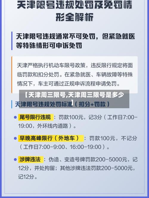 【天津周三限号,天津周三限号是多少】