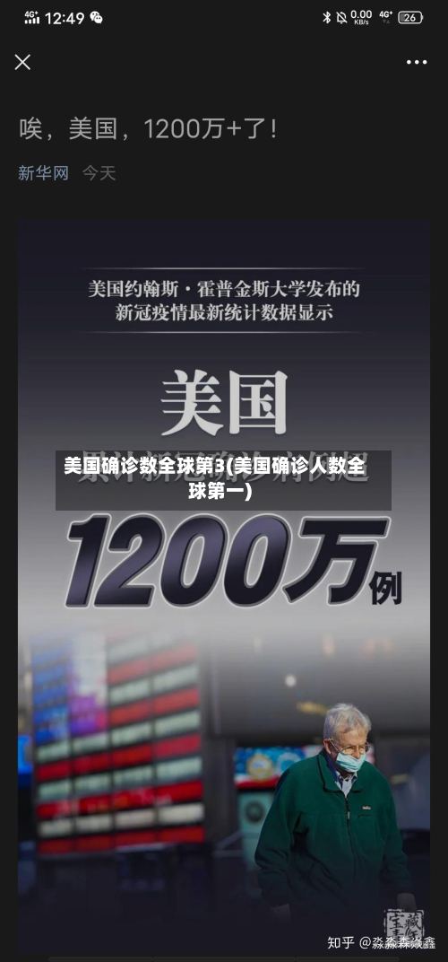 美国确诊数全球第3(美国确诊人数全球第一)-第2张图片