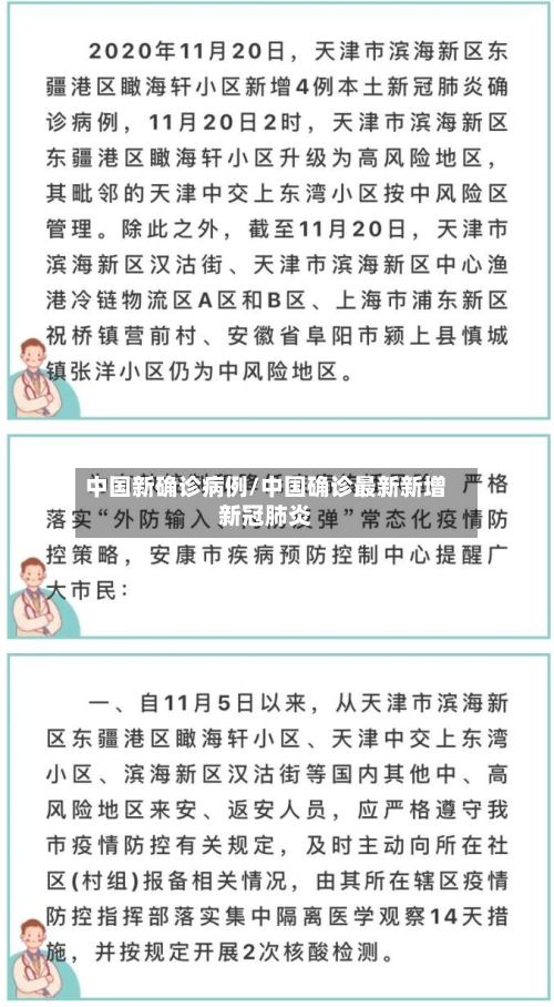 中国新确诊病例/中国确诊最新新增新冠肺炎